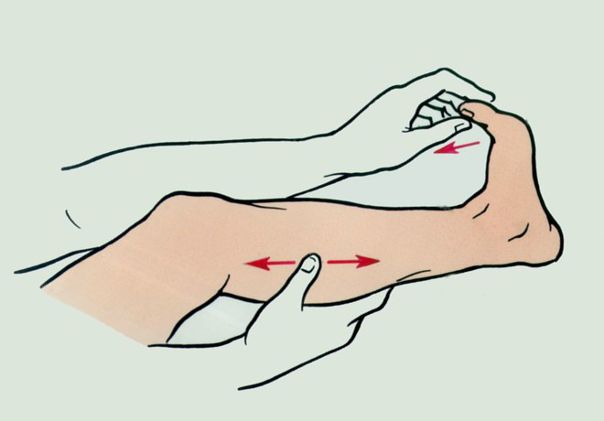 Первая помощь при судорогах в ногах 