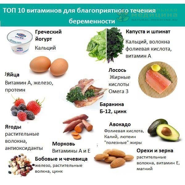  Ещё больше рецептов, статей и советов на нашем сайте    заходите