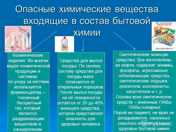 Вся правда о бытовой химии. 